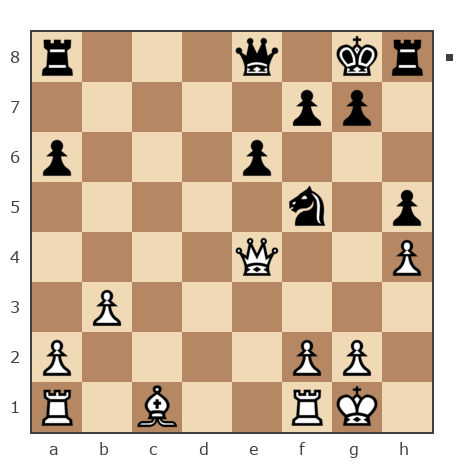 Game #7826536 - Борис Абрамович Либерман (Boris_1945) vs Колесников Алексей (Koles_73)