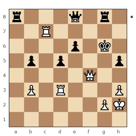 Game #7811808 - Aurimas Brindza (akela68) vs Петрович Андрей (Andrey277)