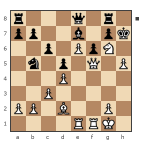 Game #4013739 - Виталий (Vitali01) vs Геннадий (geni68)