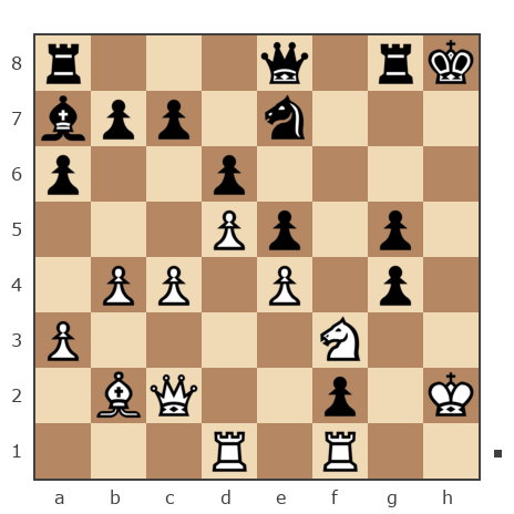 Game #7835457 - Александр Валентинович (sashati) vs Павел Григорьев