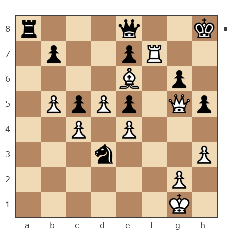 Game #7857185 - Алексей Сергеевич Леготин (legotin) vs Озорнов Иван (Синеус)