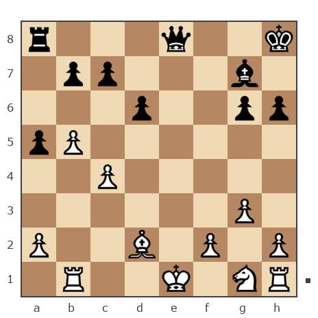 Game #7821490 - Shaxter vs Антон Петрович Божко (Bozh_ko)