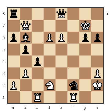 Game #7867400 - Дмитрий (Dmitry7777) vs Николай Дмитриевич Пикулев (Cagan)
