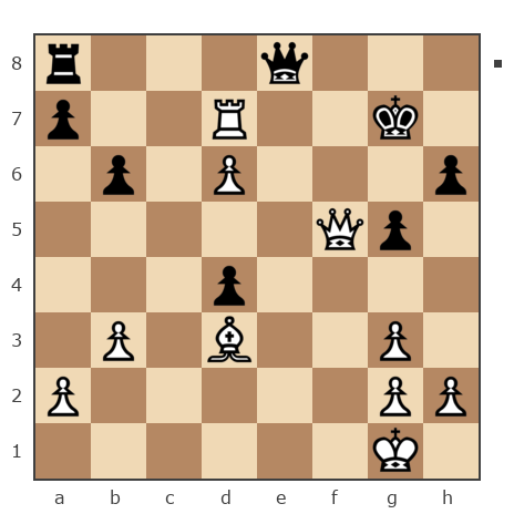 Game #7799539 - Аркадий (Kaban4ik) vs К Виталий (Виталик Первый)
