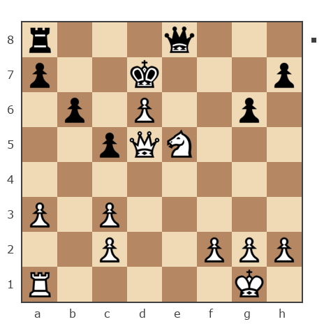 Game #7783316 - Александр Иванович Голобрюхов (бригадир) vs Роман Вячеславович Красин (Krasin R.V)