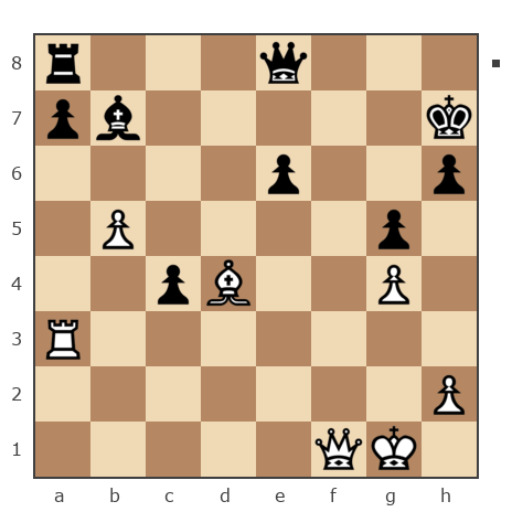 Game #7460496 - Станислав Старков (Тасманский дьявол) vs Игорь (Igorm)