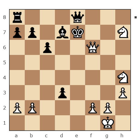 Партия №7834485 - Exal Garcia-Carrillo (ExalGarcia) vs Шахматный Заяц (chess_hare)