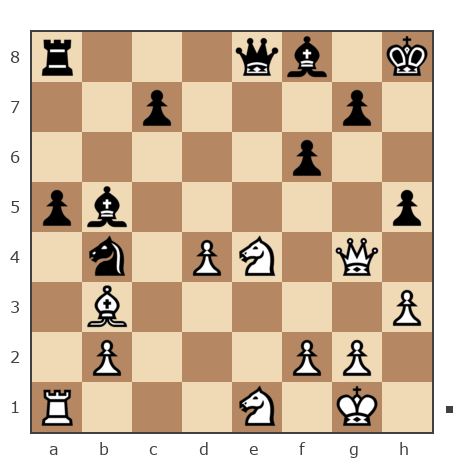 Game #7888385 - Иван Маличев (Ivan_777) vs Борис (borshi)