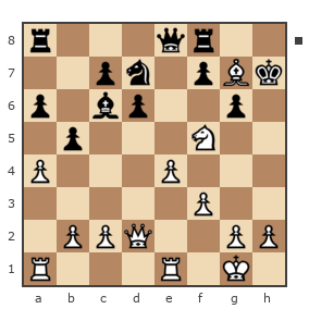 Партия №7873031 - [Пользователь удален] (ChessShurik) vs Алексей Алексеевич (LEXUS11)