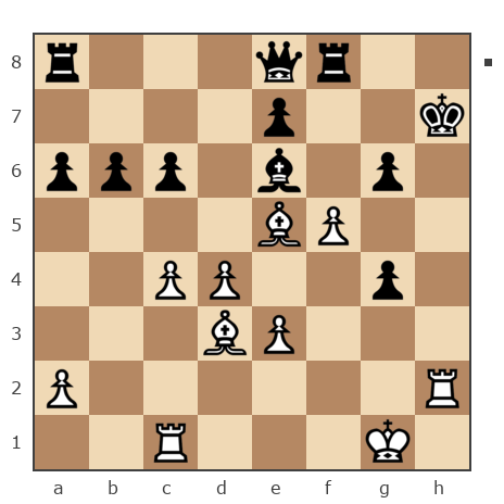 Game #4092165 - Михаил (mikeura) vs Людмила Алексеевна Листвина (LAL)