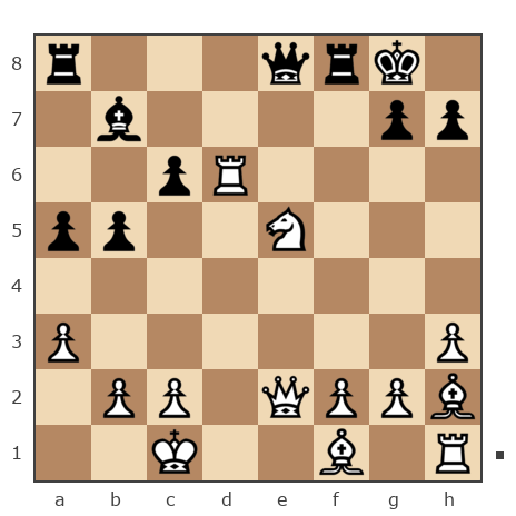 Game #7803020 - Ольга (fenghua) vs Shlavik