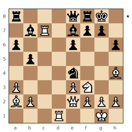Game #7774879 - Shahnazaryan Gevorg (G-83) vs juozas (rotwai)