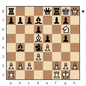 Game #7722679 - НИГ (НИГГ) vs Павлов Стаматов Яне (milena)