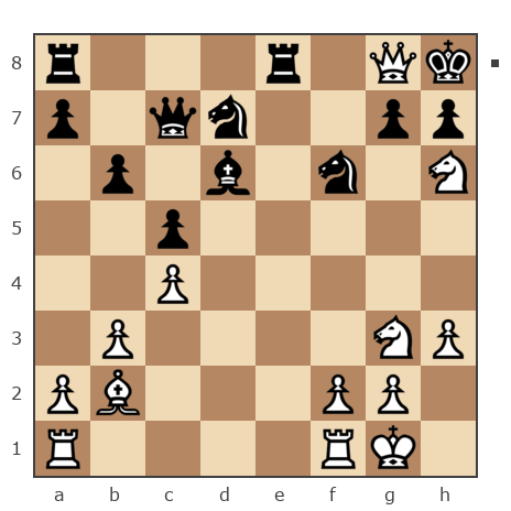 Game #7778495 - Дмитрий Александрович Жмычков (Ванька-встанька) vs Александр (marksun)