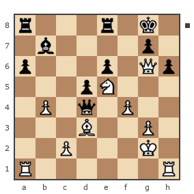Game #1469903 - Дмитрук Леонид (Leonid_DM) vs Денис (Dennis17)
