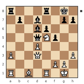 Game #1279496 - нравятся шахматы (vedruss19858) vs Весельчак У (Заяц2000)