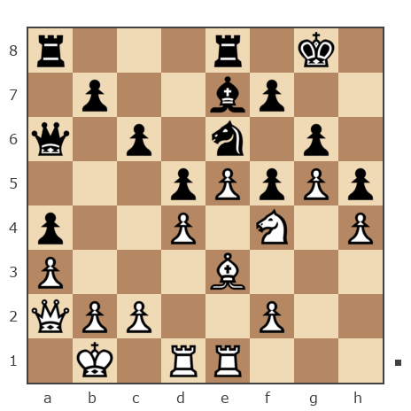 Game #3244203 - Александр Сергеевич Борисов (Borris Pu) vs [User deleted] (Nady-02_ 19)