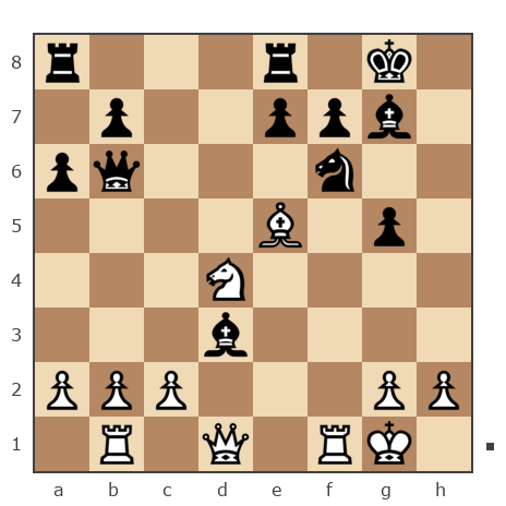 Game #7869572 - Дмитрий (Dmitriy P) vs Борис Абрамович Либерман (Boris_1945)