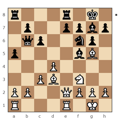 Game #1954481 - Vell vs Садкин Марк (markk54)