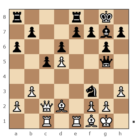 Game #1614405 - Павлов Стаматов Яне (milena) vs Николай Плешаков (NICK1967)