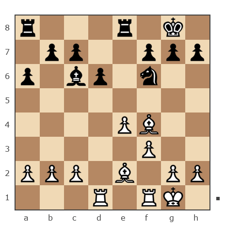 Game #7774759 - GolovkoN vs Дмитрий (Dmitriy P)