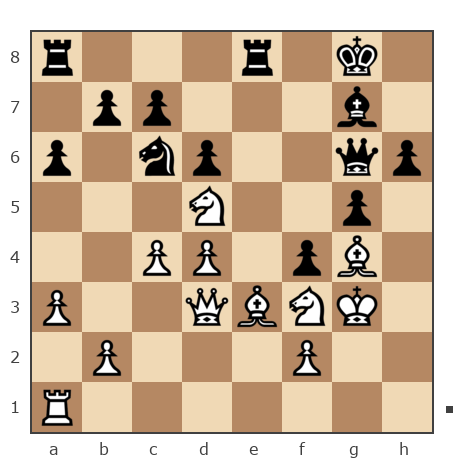Game #7877719 - Дмитриевич Чаплыженко Игорь (iii30) vs Бендер Остап (Ja Bender)