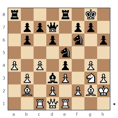 Game #7103481 - Aleksei Perebaskin vs Serg (bespredelnik)
