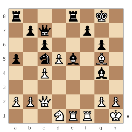 Game #7852345 - Сергей (Mirotvorets) vs canfirt