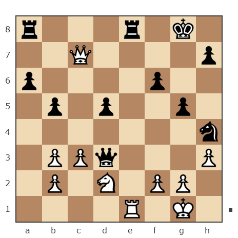 Game #7670788 - Сергей Алексеевич Курылев (mashinist - ehlektrovoza) vs Андрей (Not the grand master)
