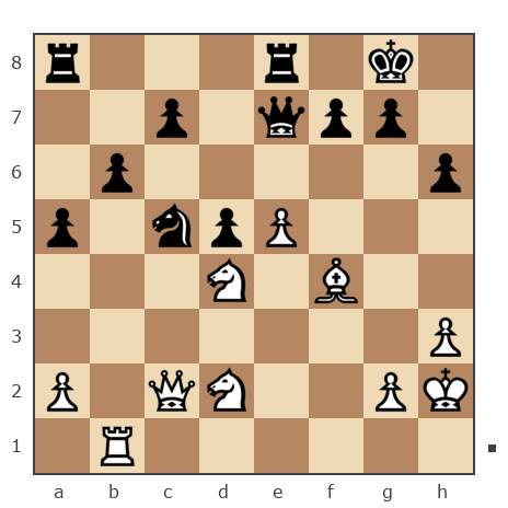 Game #7852340 - Федорович Николай (Voropai 41) vs Сергей Васильевич Новиков (Новиков Сергей)