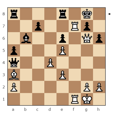 Game #7854576 - Октай Мамедов (ok ali) vs Андрей (андрей9999)