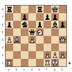Game #4700352 - Ильенко Евгений Сергеевич (jeka219) vs Гречко Владимир Витальевич (Fitskin)