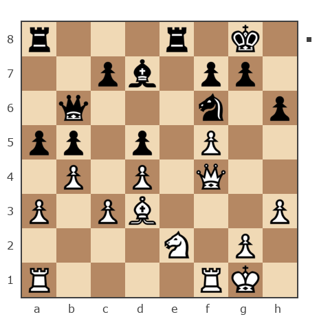 Game #7855228 - Глеб Григорьевич Ланин (Gotlib) vs Павел Валентинович Резник (DONJON)