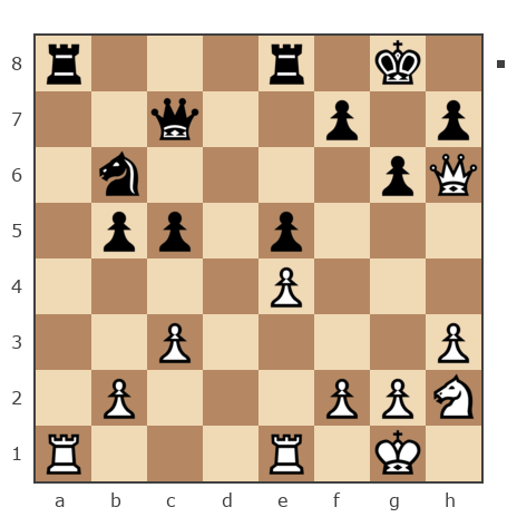 Game #7931747 - Данилин Стасс (Ex-Stass) vs Колесников Алексей (Koles_73)