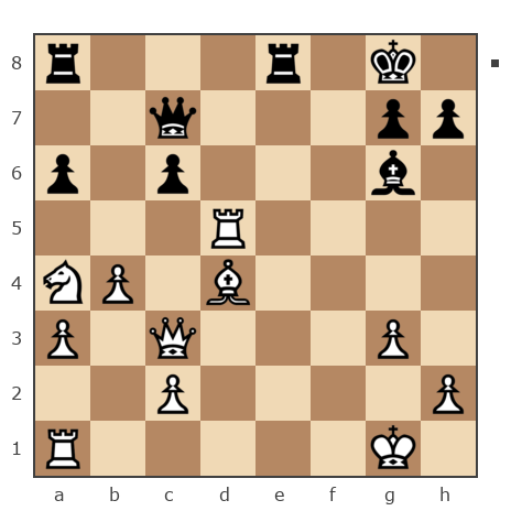 Game #7781066 - Шехтер Владимир (Vlad1937) vs Иван (Ivan-11)