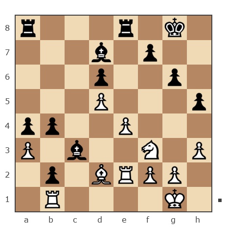 Game #6698763 - Павел Николаевич (Pasha N) vs Евгений Куцак (kuzak)