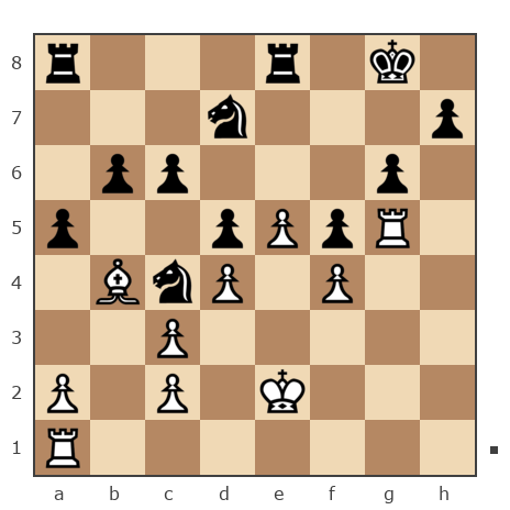 Game #7768777 - Elenita vs Валерий (Мишка Япончик)