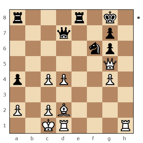 Game #7869015 - Дмитрий Леонидович Иевлев (Dmitriy Ievlev) vs sergey urevich mitrofanov (s809)