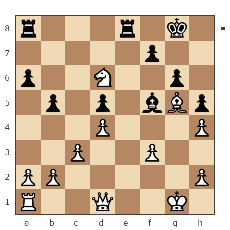 Game #7864225 - Владимир Солынин (Natolich) vs Павел Григорьев