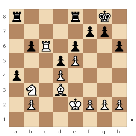 Game #7796952 - Василий (Василий13) vs Владимир Васильевич Троицкий (troyak59)