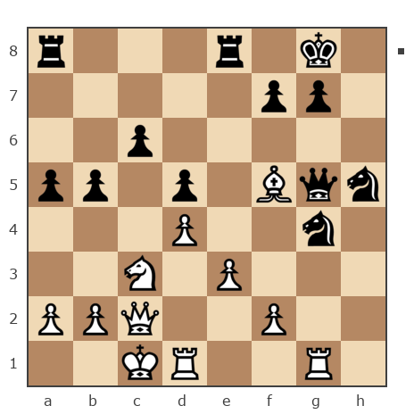 Game #7644353 - Григорий Алексеевич Распутин (Marc Anthony) vs С Саша (Борис Топоров)