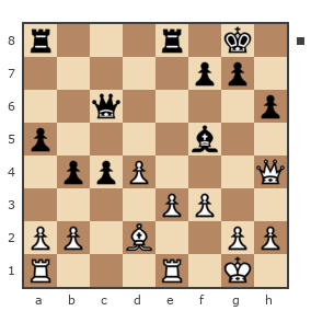 Game #6433678 - Виталий (bufak) vs Molchan Kirill (kiriller102)