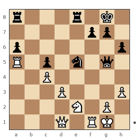 Game #7820650 - Казанцев Семен (ОПАРЫШ) vs Павлов Стаматов Яне (milena)