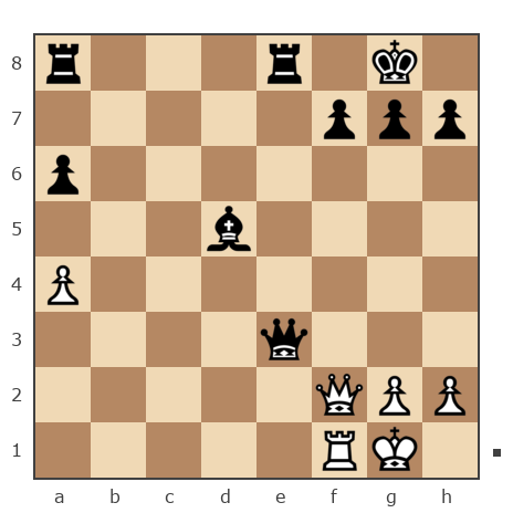Game #7840368 - Лисниченко Сергей (Lis1) vs Евгеньевич Алексей (masazor)