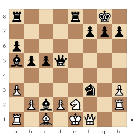Game #498819 - Чайковский Вадим (veronese) vs SERGEY (SERGO-HOHOL)