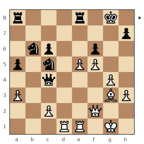 Game #3464552 - Иван (ivan divo) vs Tonoyan Ara Grigori (c7-c5)