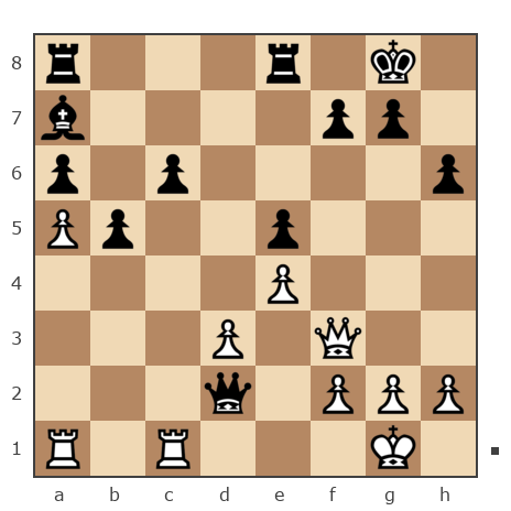 Game #1596266 - Abdiyev Farhad Azer (f.abdiyev) vs Shlavik