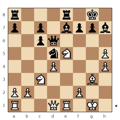 Game #7854287 - Борис Абрамович Либерман (Boris_1945) vs LAS58