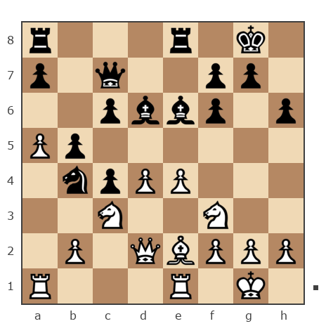 Game #7380251 - Безруков Денис (prometei2007) vs Юpий Алeкceeвич Copoкин (Y_Sorokin)