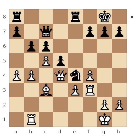 Game #1910205 - Reinlynx vs Дмитрий (Van G0G)